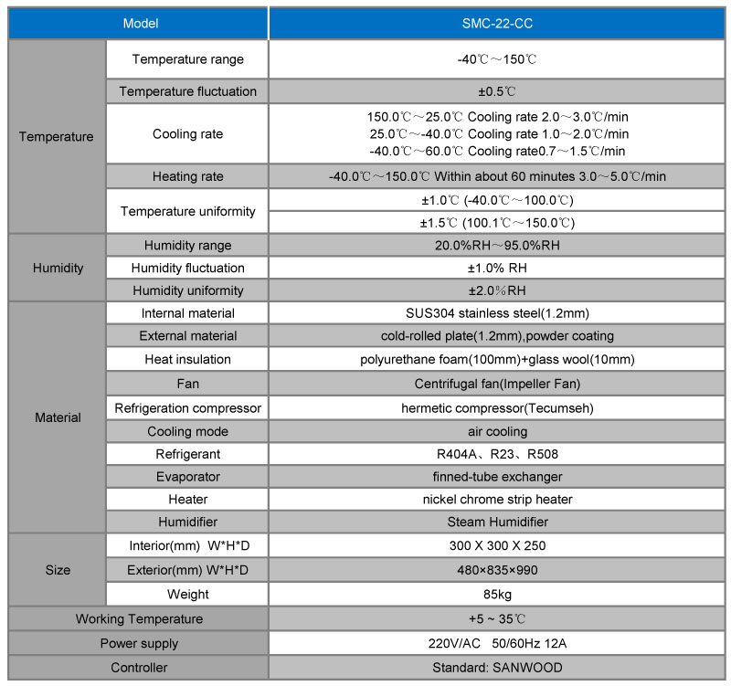 Bench-Top Type Temperature Humidity Chamber